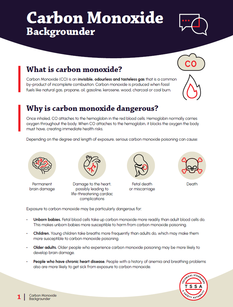 Carbon Monoxide Backgrounder